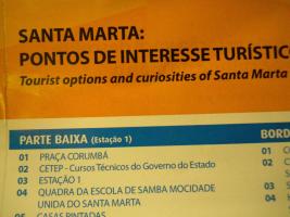 Points of Interest Chosen by the Santa Marta Community